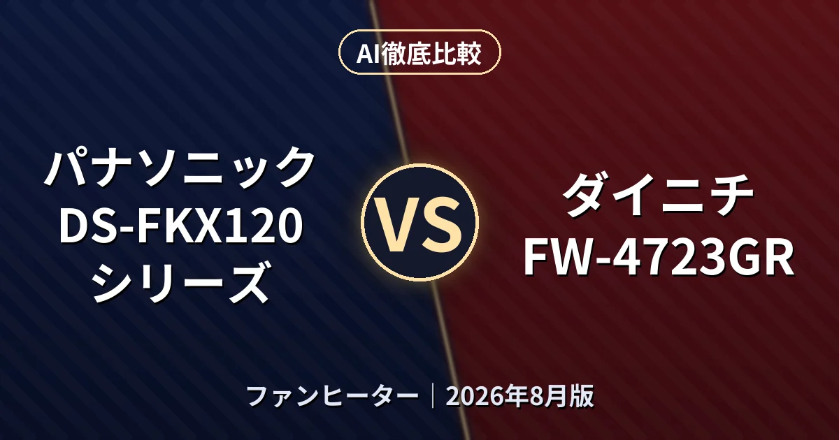 パナソニック DS-FKX120シリーズ vs ダイニチ FW-4723GR｜ファンヒーターAI徹底比較